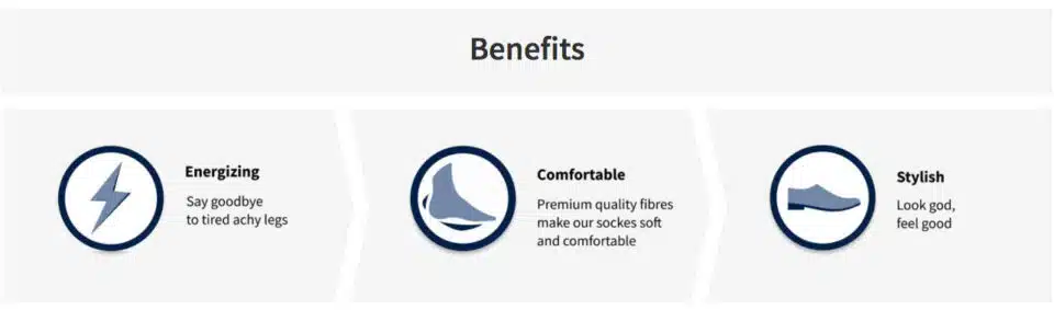 Benefits of Compression Stockings from Sigvaris Group
