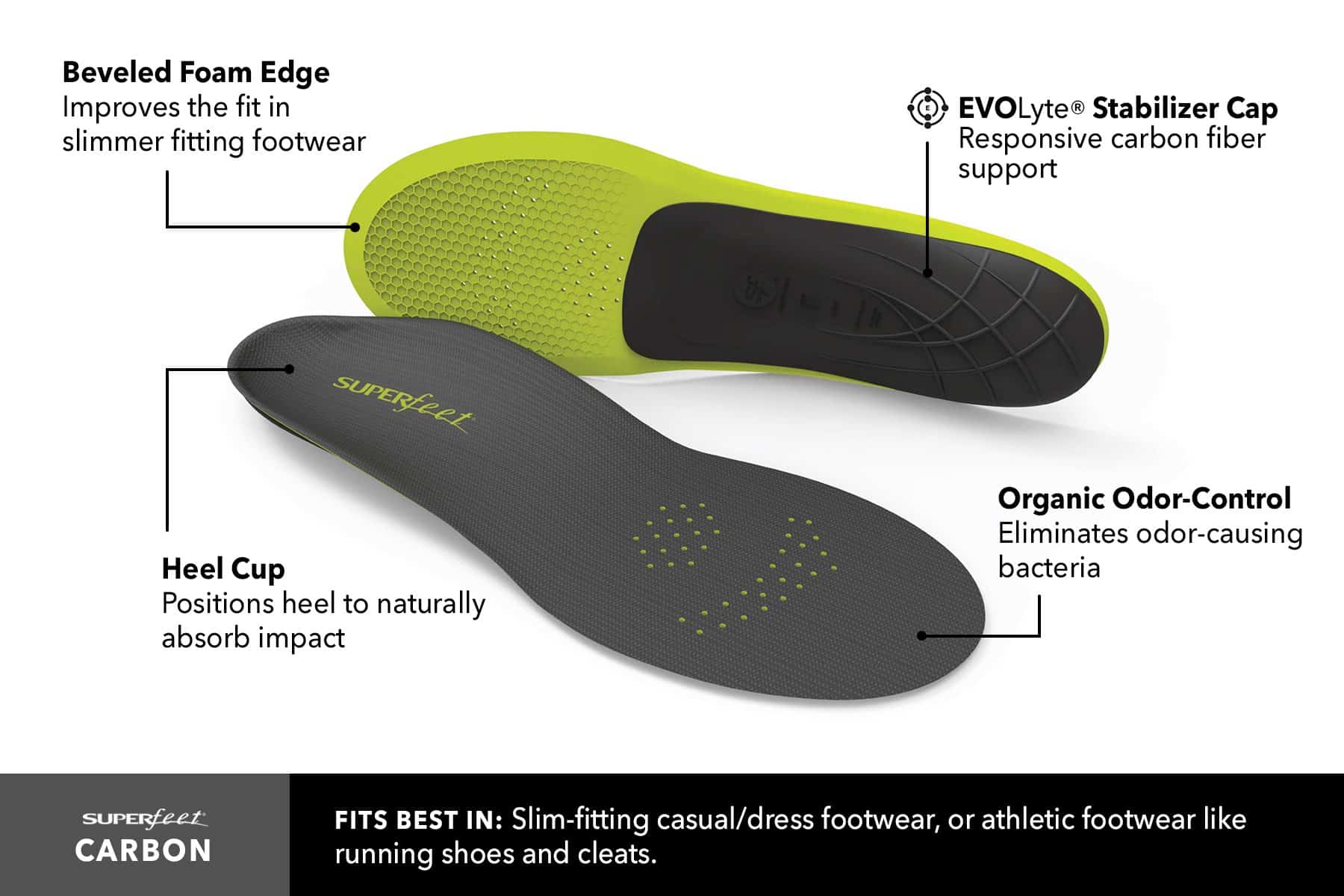 best superfeet insoles for morton's neuroma