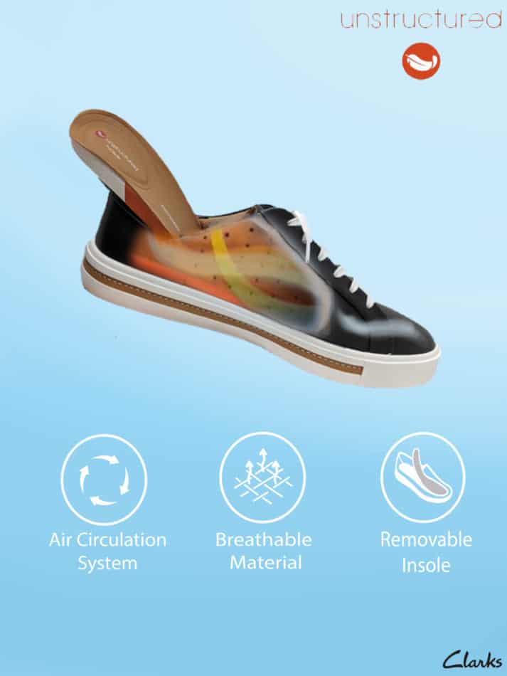 Clarks Unstructured