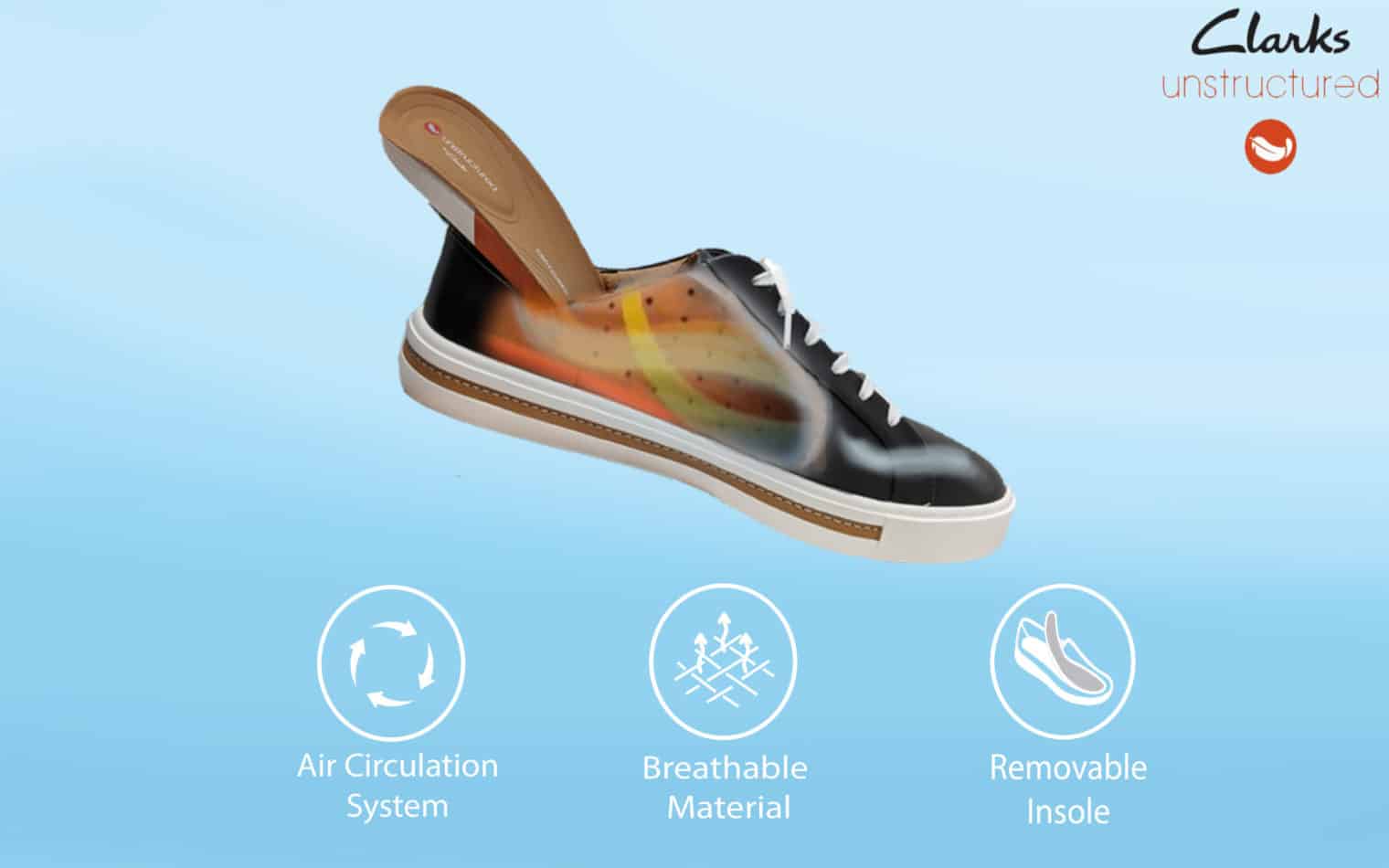 Clarks Unstructured